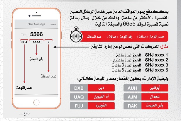 Sharjah Parking SMS