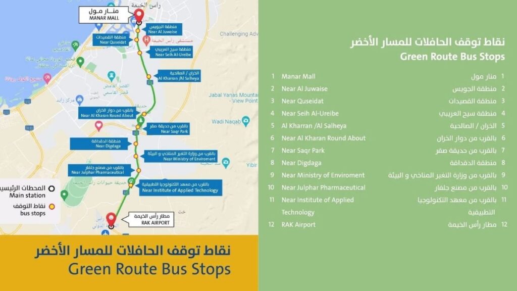 Green route bus stops