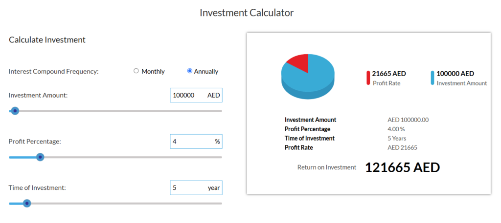 UAE Investment Calculator Reference