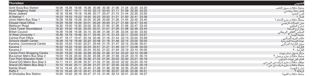 Bus C05 Thursday Timetable 2