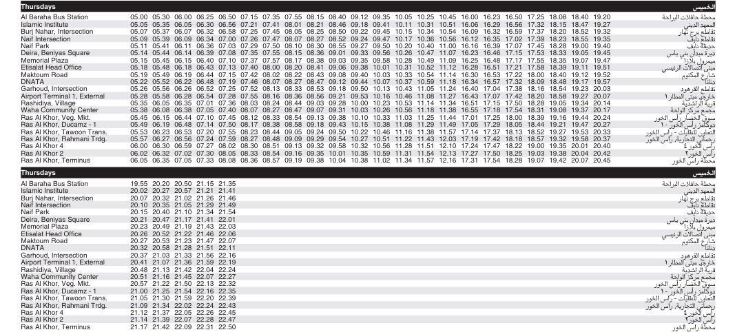 Bus X64 Thursday Timetable