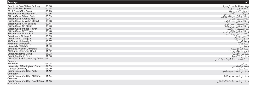 Bus 320 Sunday Timetable 2