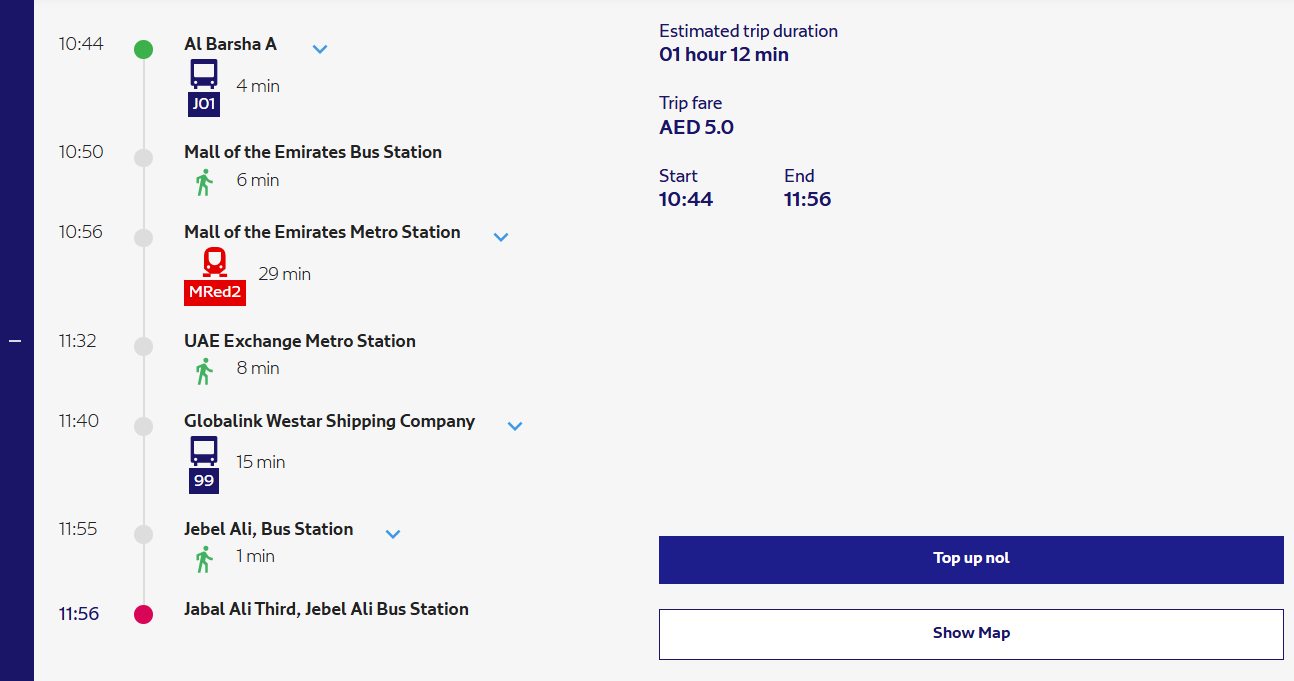 Fastest And Cheapest Route Available For Al Barsha To Jebel Ali