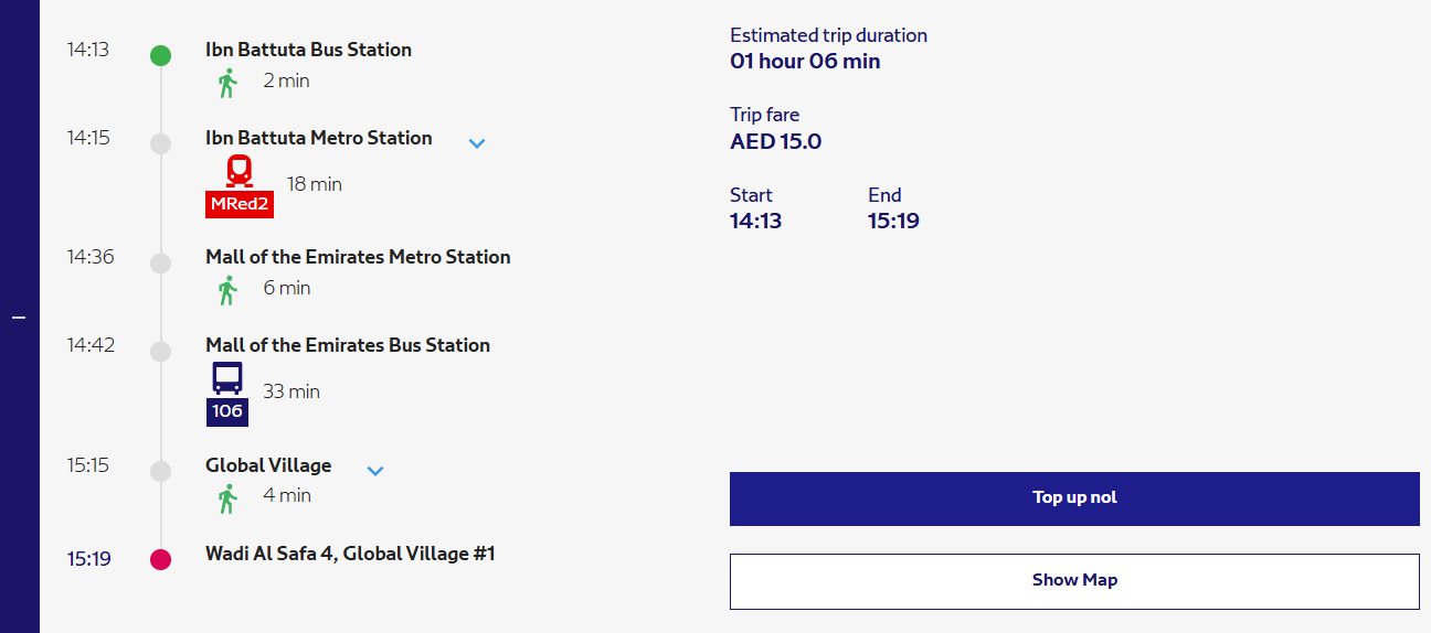 Fastest And Cheapest Route Available For Ibn Battuta To Global Village