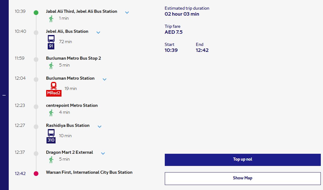 Fastest And Cheapest Route Available For Jebel Ali To International City