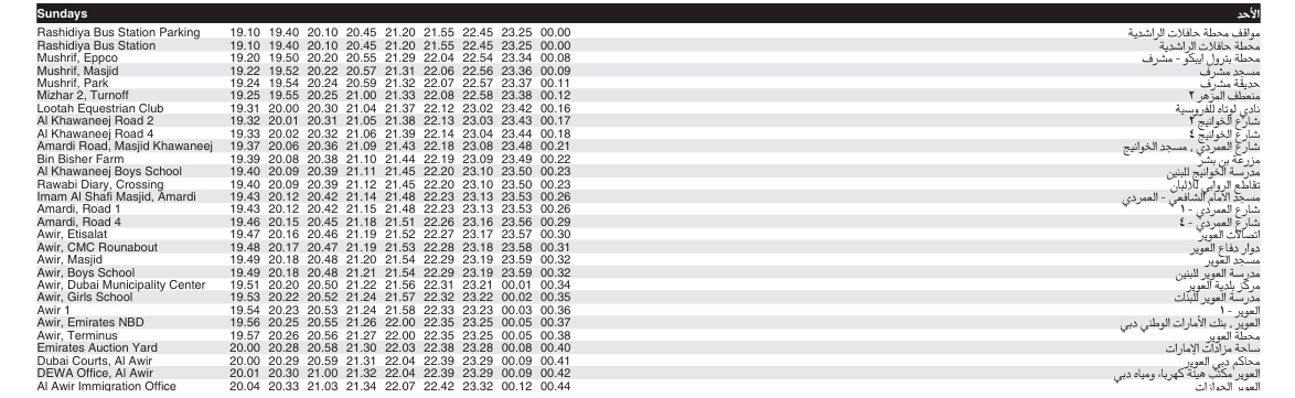 Bus 11 Sunday Timetable 2