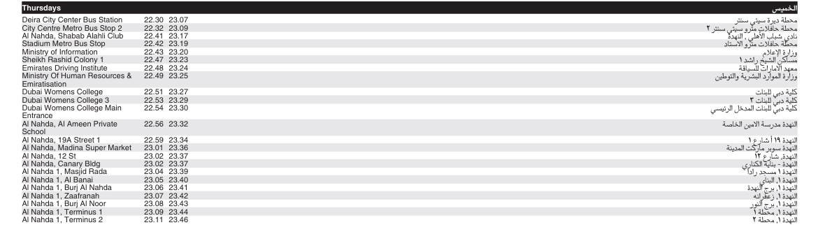 Bus 22 Thursday Timetable 2