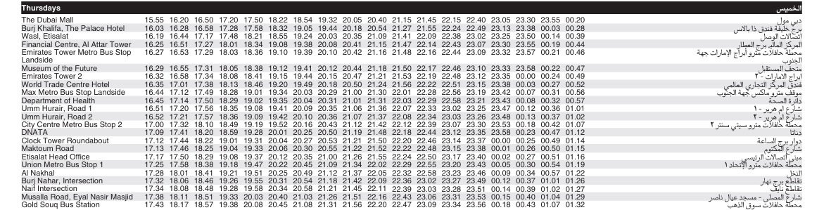 Bus 27 Thursday Timetable 2