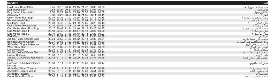 Bus C04 Sunday Timetable 2