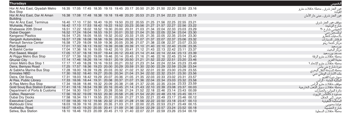 Bus C09 Thursday Timetable 2