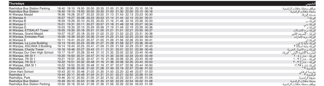 Bus F61 Thursday Timetable 2