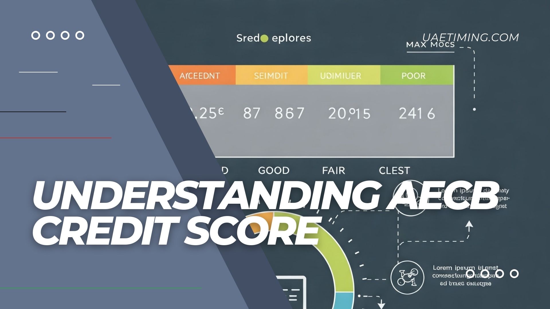 Cover Understanding Your Aecb Credit Score In 2025