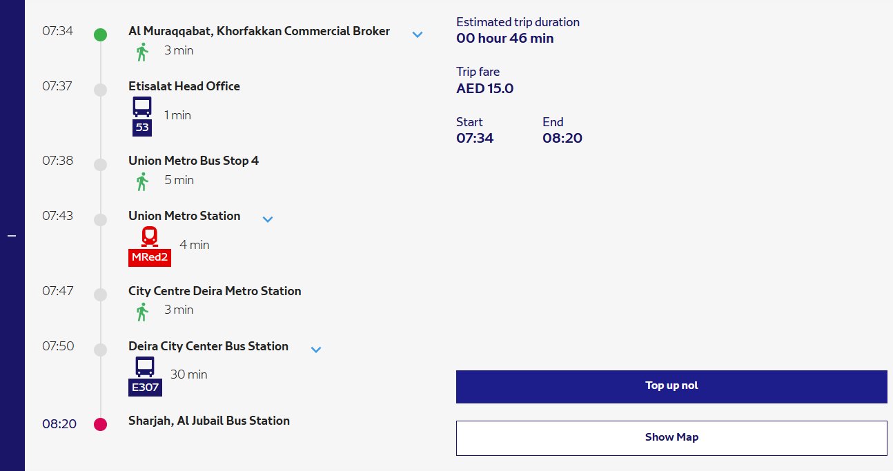 Fastest And Cheapest Route Available For Khor Fakkan To Sharjah