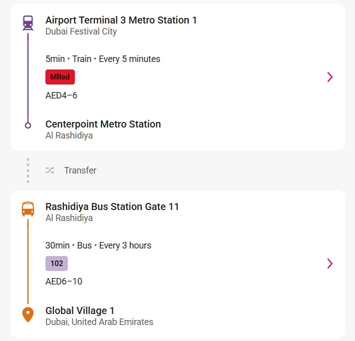 Fastest And Cheapest Route Available For Ras Al Khaimah To Dubai 2