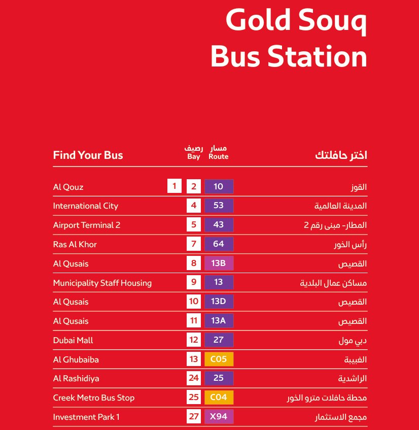 Gold Souq Bus Routes