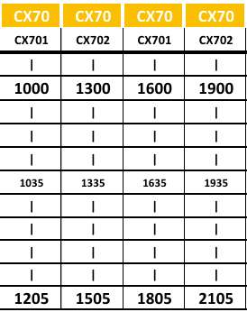 Abu Dhabi Bus Cx70 Timetable From Marfa Bus Station