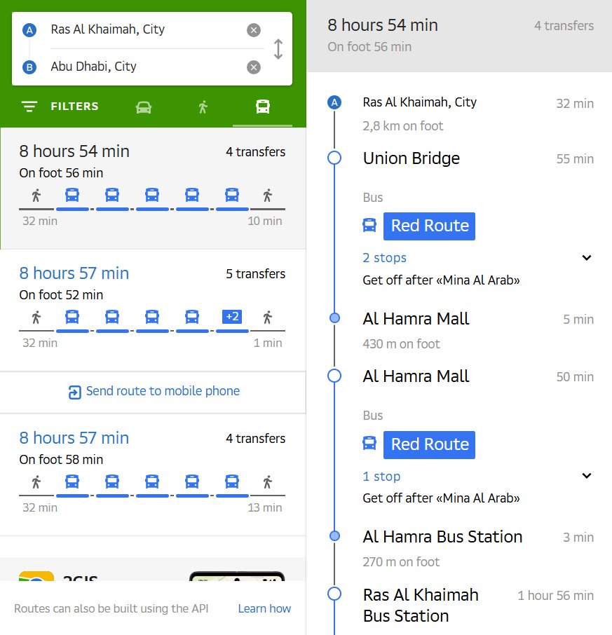 Ras Al Khaimah To Abu Dhabi Route Options 1