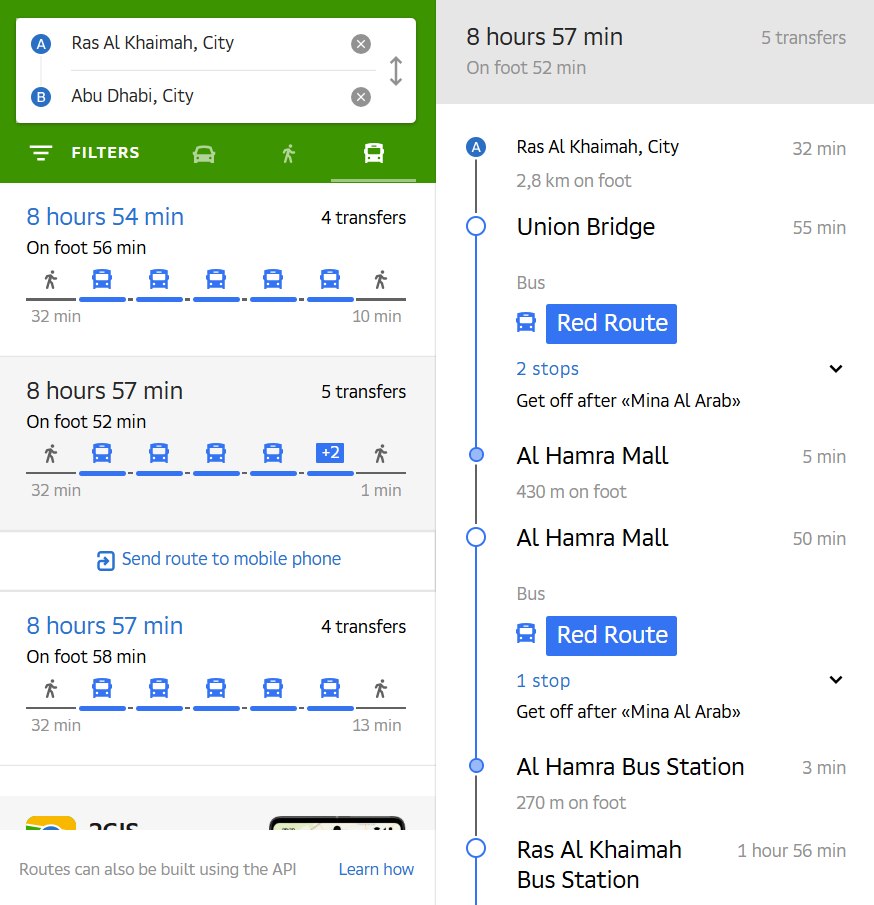 Ras Al Khaimah To Abu Dhabi Route Options 2