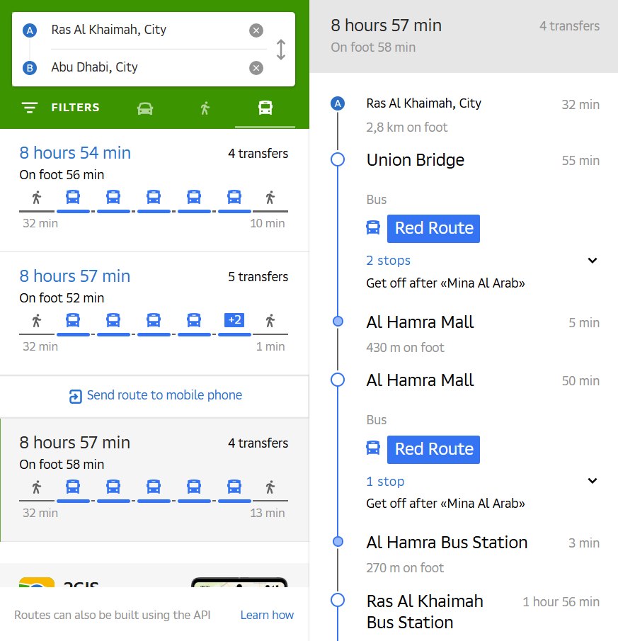 Ras Al Khaimah To Abu Dhabi Route Options 3