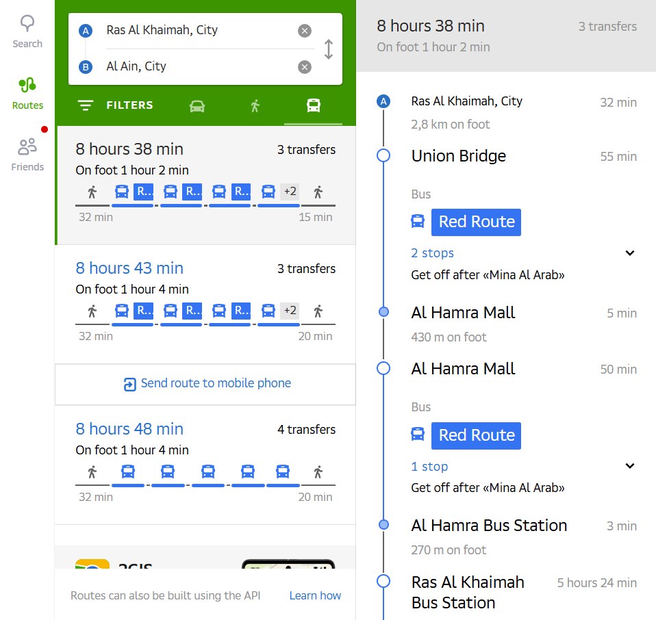 Ras Al Khaimah To Al Ain Route Options 1