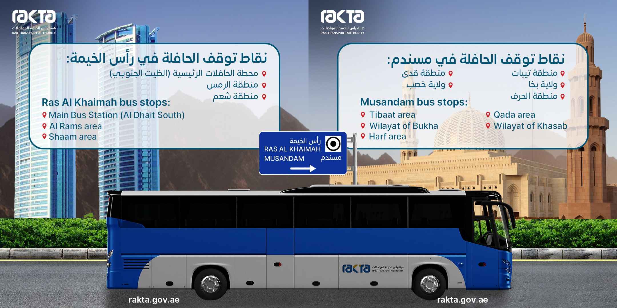 Ras Al Khaimah To Oman Musandam Route Details