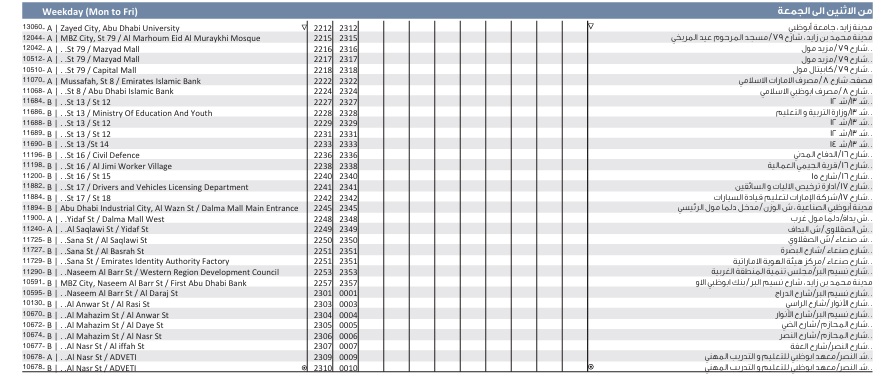 M3 Bus Timetable – Abu Dhabi University Main Gate to Mohamed Bin Zayed City, ADVETI 2 Bus M3 Weekday Timetable 2